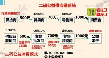 專業之選 濟南捷森科技，打造優質二碼公益全返系統APP