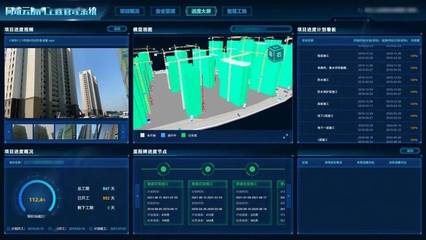 BIM技術應用案例大揭秘 硬件系統的研發如何推動施工效率顯著提升