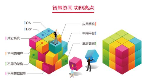 釘釘普及之下，企業為何仍青睞華天動力協同OA系統？